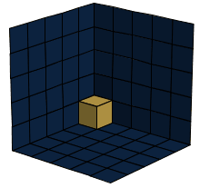 Isoperimetric / Lexicographic Animation