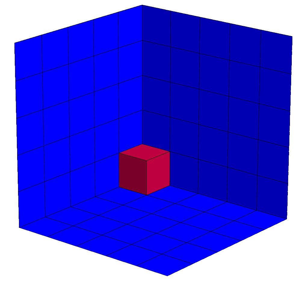 Isoperimetric / Lexicographic Animation
